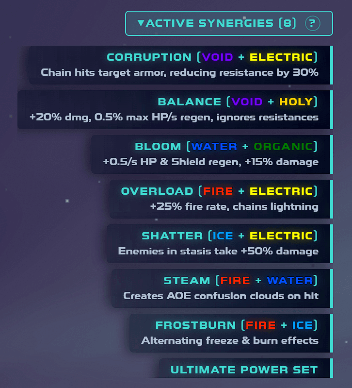 Elemental Synergies